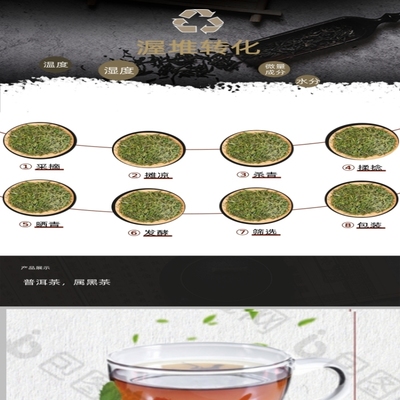 春茶节传统中国茶叶深色普洱茶详情页